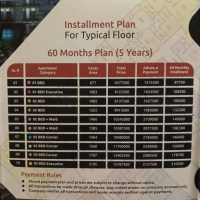 THE Brand tower High rise apartment B-Block Faisal Town ISLAMABAD