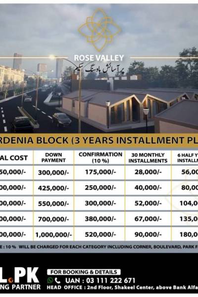 plots on installment